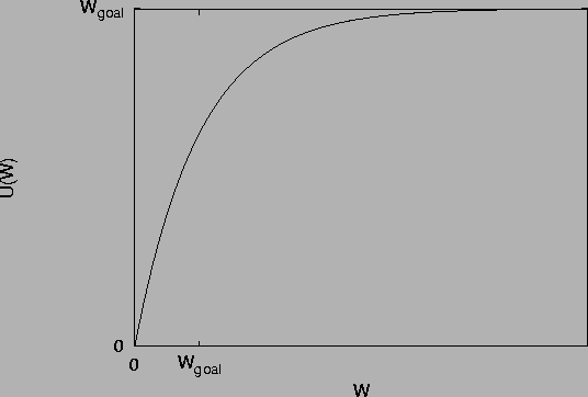 \includegraphics[width=\columnwidth]{Utility.ps}